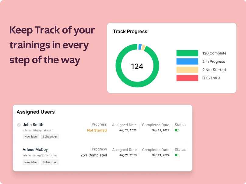 data-driven